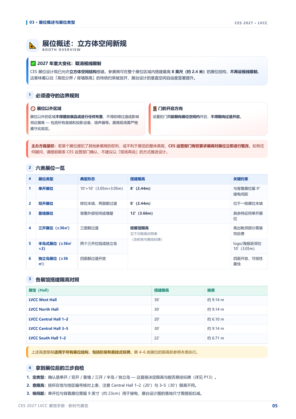 新时代展览 CES 2027 LVCC 展商手册第 5 页,展位类型与空间规则示意